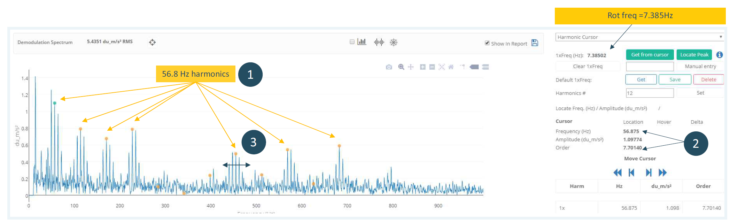 Regular Patterns in the Demodulation Spectrum