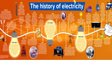 Traditional Electrical Maintenance Practices by Martin Robinson of IRISS Inc.