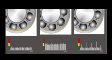 What Is Shock Pulse? | CBM CONNECT