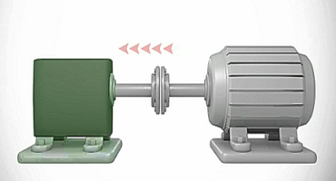 Concepts of Shaft Alignment: The Basics