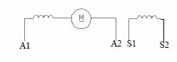 Series Motor | CBM CONNECT