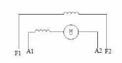 Shunt Wound Motor | CBM CONNECT