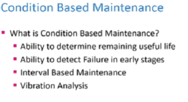 Condition-based maintenance | CBM | CBM CONNECT