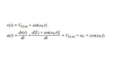 MEMS Vibration Sensing: Velocity to Acceleration