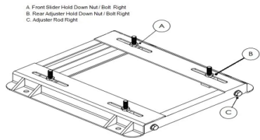 Motor Base Installation Procedure