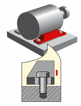 Parallel soft foot occurs when a foot does not reach the base and creates a gap