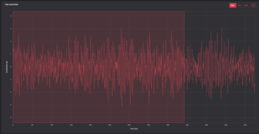 Time Waveform (TWF) being played as an audio file