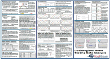 Vibration Diagnostic Wall Chart