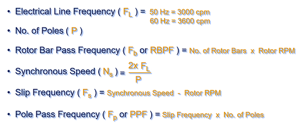 aborre dække over tårn Electrical Frequencies Calculation and AC Motor Faults Patterns. Part 1 -  CBM CONNECT®