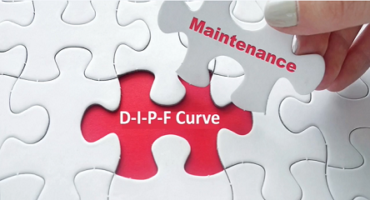 Use CBM to Stay Ahead of the Electrical D-I-P-F Curve