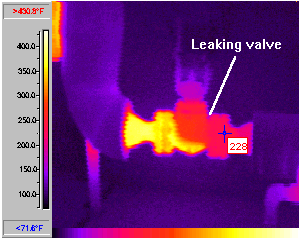 Leaking valve which doesn't exhibit a thermal gradient