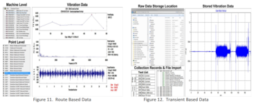 Route Based Data - Transient Based Data - Condition Monitoring