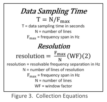 Collection Equations - Crane Monitoring - CBM CONNECT