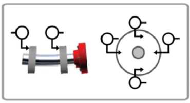 Why Do I Need to Use Phase Analysis? Written by Jason Tranter