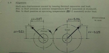 e-alignment with thermal growth - Cracked Rotor Bar - Vibration Analysis
