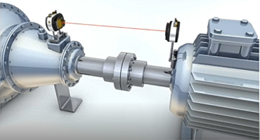 Thermal Growth Misalignment | CBM CONNECT